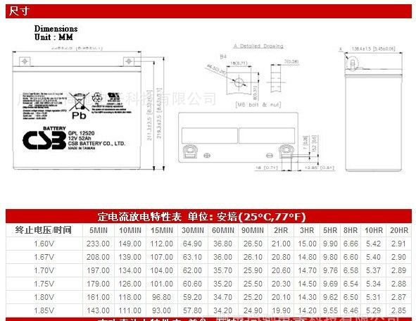 供应CSB GPL12520 12V52AH船舶设备/直流屏电柜/UPS电源用<font color