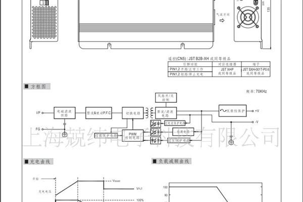 PB-360-24,90-132VAC台湾明纬360W单组输出蓄<font color=red>电池