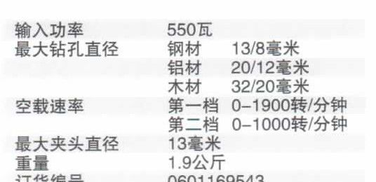 适用电动工具博世锂电冲击起子机/GDR 18V-LI/云南昆明合陟通供应