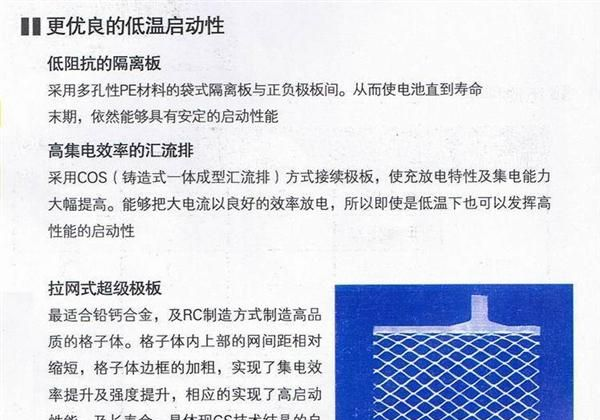 批发汽车起动用高性能统一56093、L2-400免维护12V60Ah蓄<font color=red