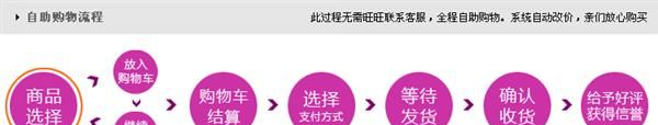 一个起批RCC105588法拉利1：24合金遥控车模 <font color=red>充电</fon