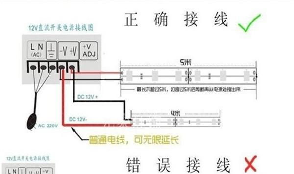 S-60-12监控<font color=red>电源</font> 开关<font color=r
