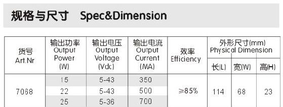 供应1-10V电压调光350/700mA/15~25W输出功率<font color=red>LED