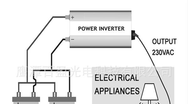 厂家直销  12V转220V 600W修正弦波<font color=red>逆变</font>器 