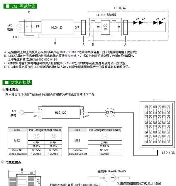HLG-120-12 120W 12V10A明纬IP67铝壳防水<font color=red>LE
