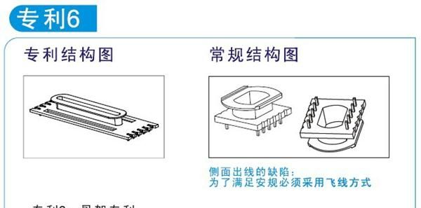 超薄电源8.6mm LED日光灯电源 隔离电源 内置电源UL认证电源300M