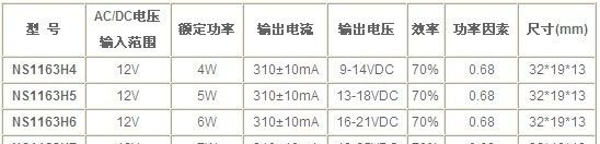 电源 4W-8W 路灯电源 led驱动电源 led开关电源 led恒流电源