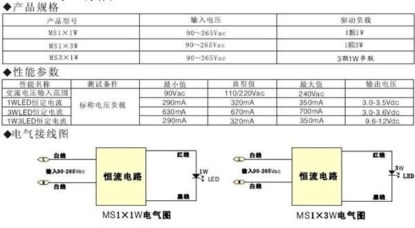 供应内置3X1W大功率 <font color=red>led</font>驱动<font colo