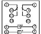 DLS双位置<font color=red>继电器</font>DLS-20