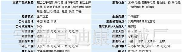 <font color=red>环保</font>旋转发亮  LED手电筒  可用与颁奖纪念等等