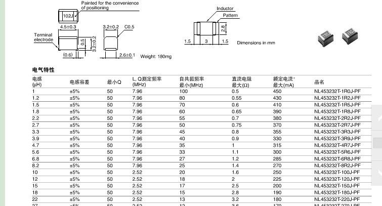 供应TDK电感NL453232T-821J-PF