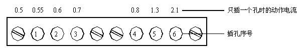电流<font color=red>继电器</font>LL-5A
