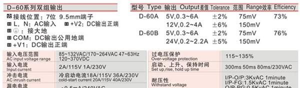 西盟D60W双路输出开关<font color=red>电源</font>,<font color=