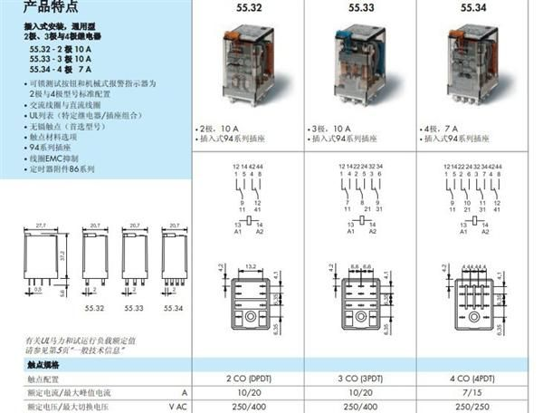 供应FINDER<font color=red>继电器</font>-55系列(图)
