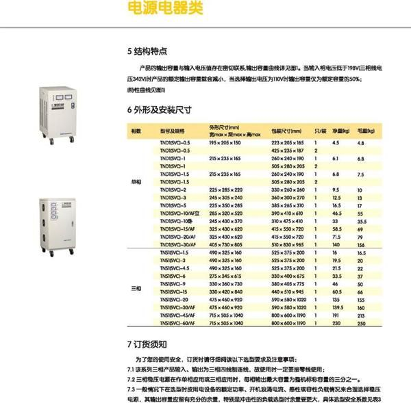 正泰稳压器稳压电源TND1-1.5KVA  TNS1-1.5KVA   SVC-1.5KVA