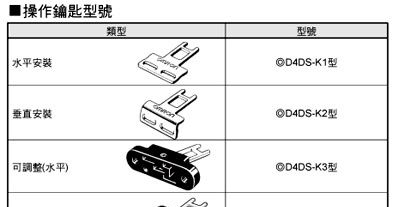 安全门开关欧姆龙 D4NL-2BFA-B D4NL-2CDA-B4S D4NL-2DFA-...