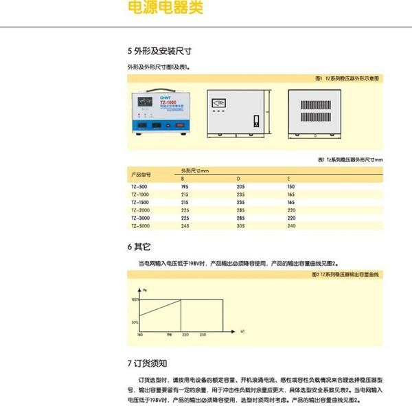 正泰<font color=red>稳压器</font><font color=red>稳压</fo