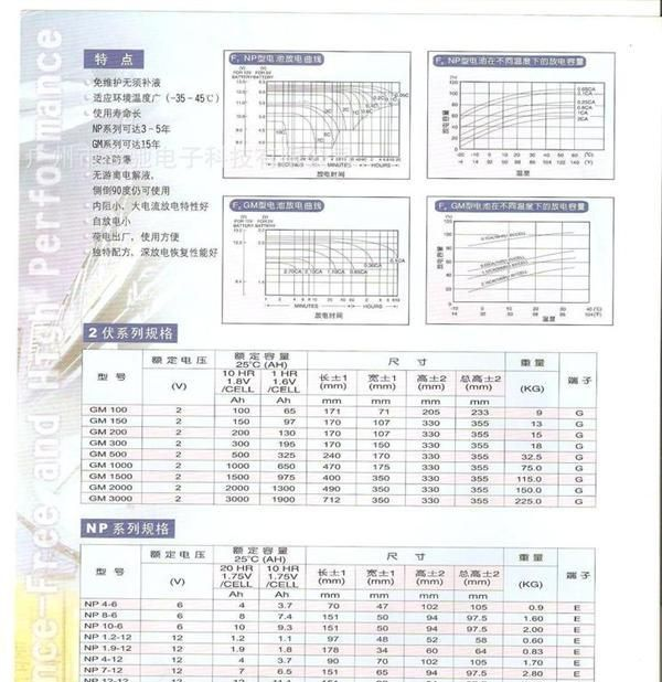 供应CHAMPIONNP4-12 12V4AH电梯/UPS/船舶设备/照明电源<font col