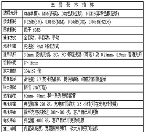 熔接机