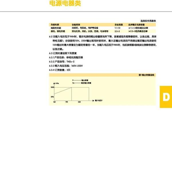 正泰稳压器稳压电源TND2-2KVA
