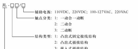 JL-22静态电流<font color=red>继电器</font>JL-22A