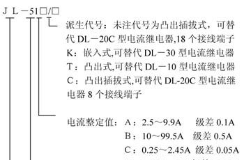 JL-51静态电流<font color=red>继电器</font>JL-51A