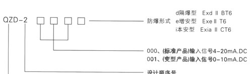 QZD-2000电气转换器