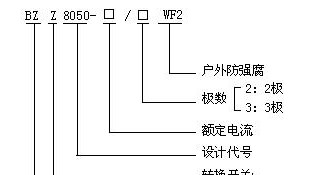 供应BZZ8050(BEZ58)防爆防腐转换开关 依客思为您供应