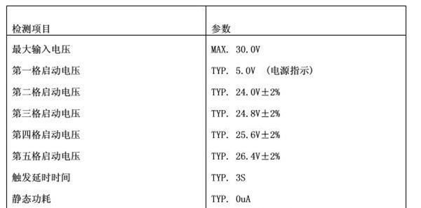 24V磷酸铁<font color=red>锂电池</font>电量指示模块