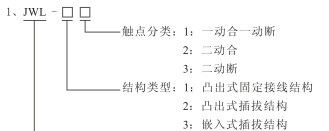 无源静态电流<font color=red>继电器</font>JWL-41、JWL-42、JWL-
