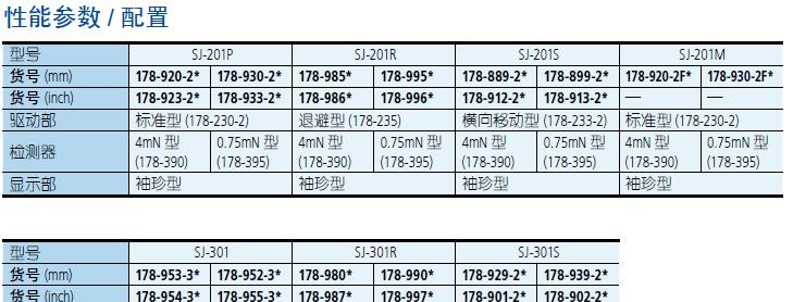 供应三丰SJ-310粗糙度仪北京