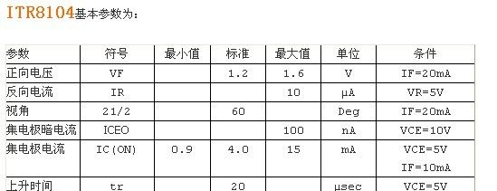 供应亿光对射式光电开关，光电开关 ITR8104