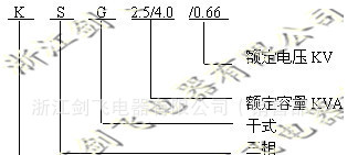 供应KSG-2.5KVA矿用隔爆型变压器