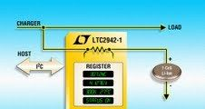 LTC2941CDCB具 I2C 接口的<font color=red>电池</font>电量测量