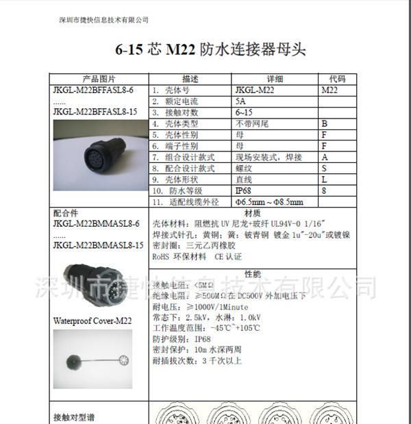 供应 12芯1.0平方 信号传输 防水 电连接器   通信连接器