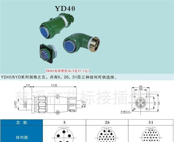 供應xs12 航空插座插頭連接器