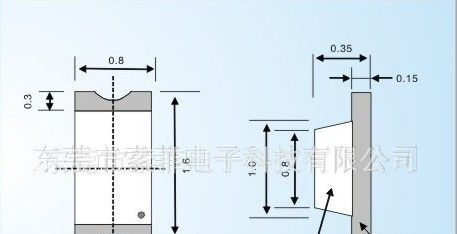 供应0603 贴片led  贴片led发光二极管 led贴片0603 贴片0603