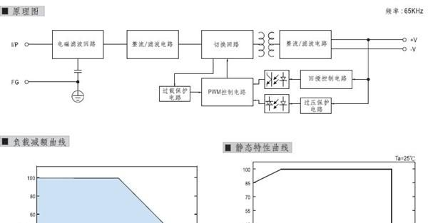 厂家直销防水<font color=red>LED电源</font>防水开关<font color=