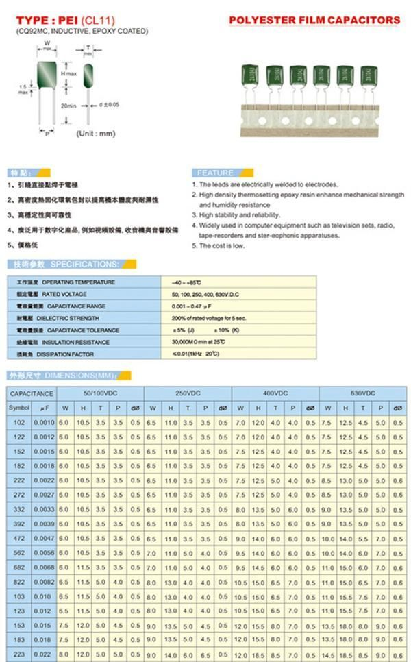 【亿铭YM】涤纶电容2J102