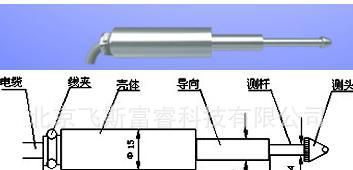 拉杆式位移传感器 飞斯富睿 F153492