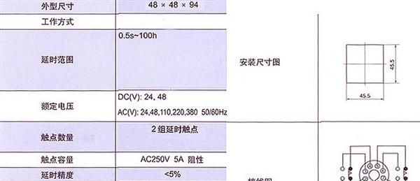 供应欧姆龙H3BA-N8时间继电器