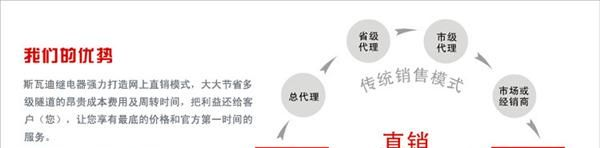 厂家直销【斯瓦迪】H3Y-4 24V 1S-60S 微型时间继电器