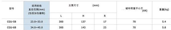 供应CGU（XGU）悬垂线夹（带U型挂板）