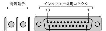 日本北阳HOKUYO传感器BWF-11A/B