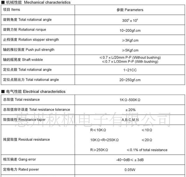 旋转式11系列编码器 EC11编码器 汽车音响编码器