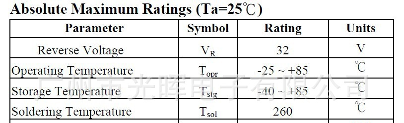 贴片光敏二极管 PD70-01B/TR7 亿光红外光敏二极管 光敏接收管