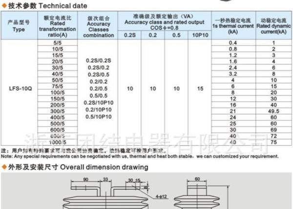 厂家推荐（LFS-10Q,LFSQ-10电流互感器）质优价廉