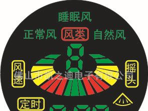 LED数码管彩屏,LED平面管用于各种家电