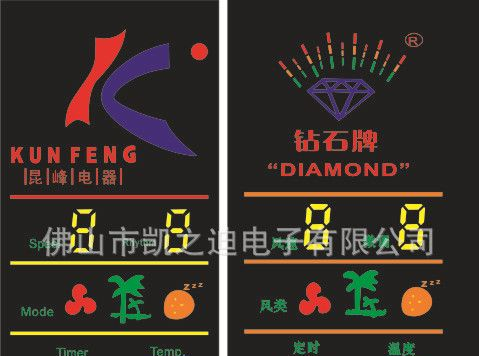 LED数码屏多功能数码彩屏广泛用于风扇