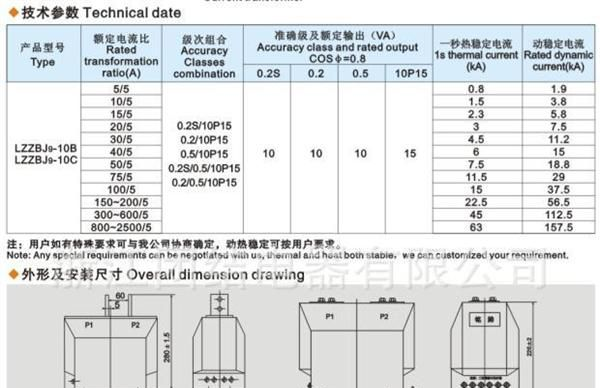 厂家强烈推荐（LZZBJ9-10电流互感器）厂价直销、价格低廉